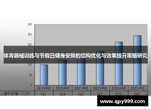 体育器械训练与节假日健身安排的结构优化与效果提升策略研究