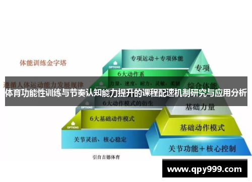 体育功能性训练与节奏认知能力提升的课程配速机制研究与应用分析