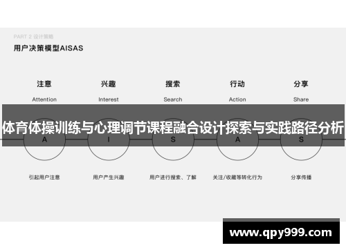体育体操训练与心理调节课程融合设计探索与实践路径分析